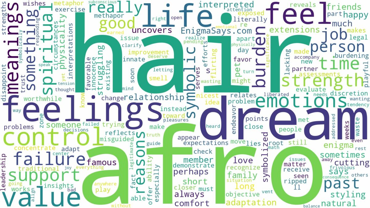 dream about afro hair and related dreams with their meanings in a word cloud