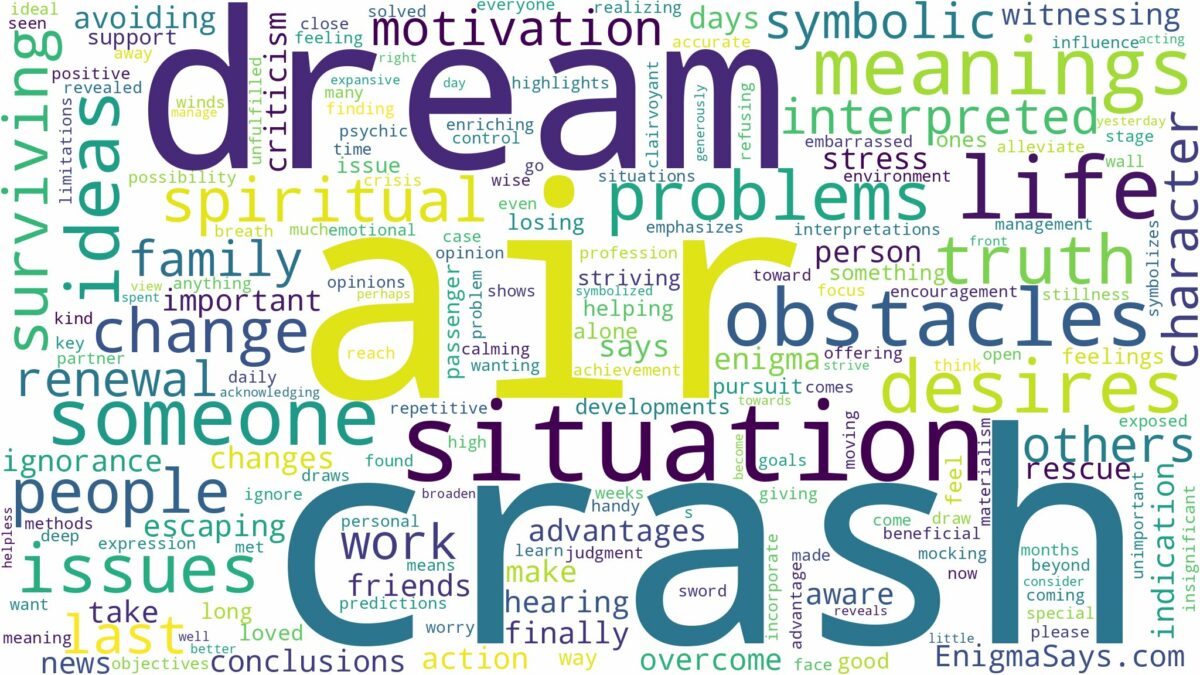 dream about air crash and related dreams with their meanings in a word cloud