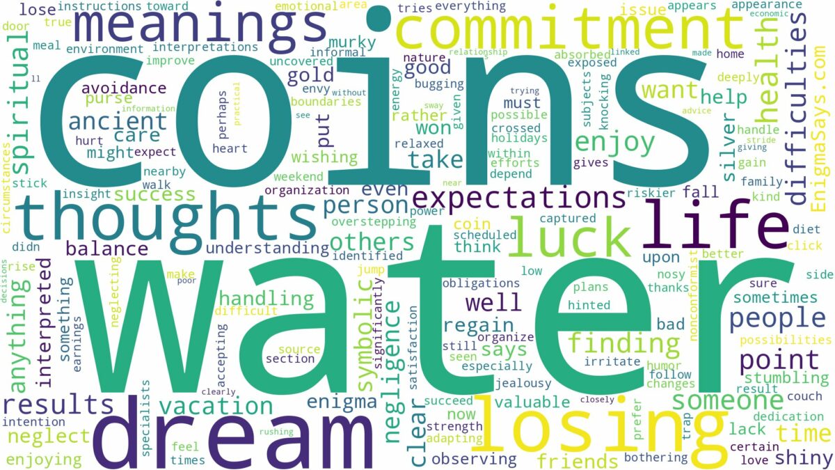 dreams about coins in water and related dreams with their meanings in a word cloud