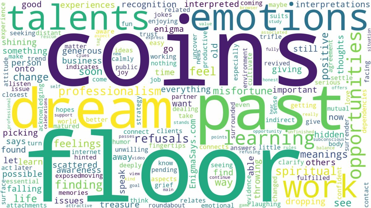 dreams about coins on the floor and related dreams with their meanings in a word cloud