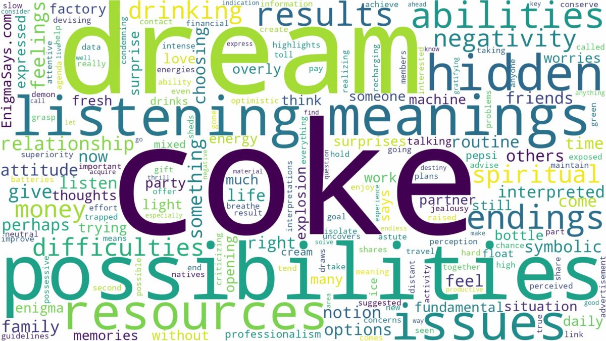 dream about coke and related dreams with their meanings in a word cloud