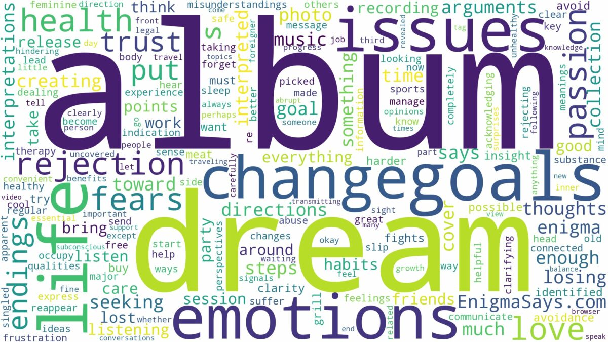 dream about album and related dreams with their meanings in a word cloud