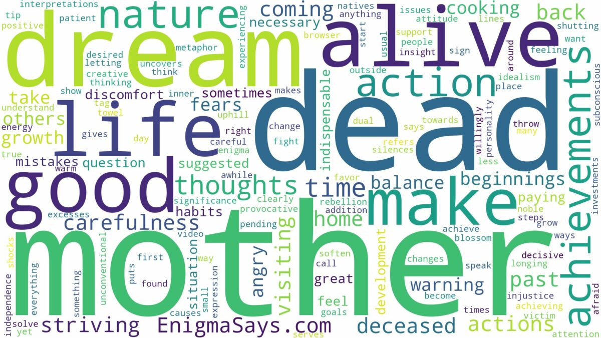 dream about alive mother dead and related dreams with their meanings in a word cloud