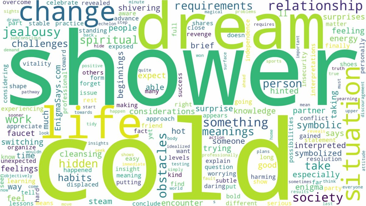 dream about cold shower and related dreams with their meanings in a word cloud