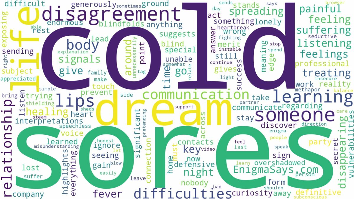 dream about cold sores on lips and related dreams with their meanings in a word cloud