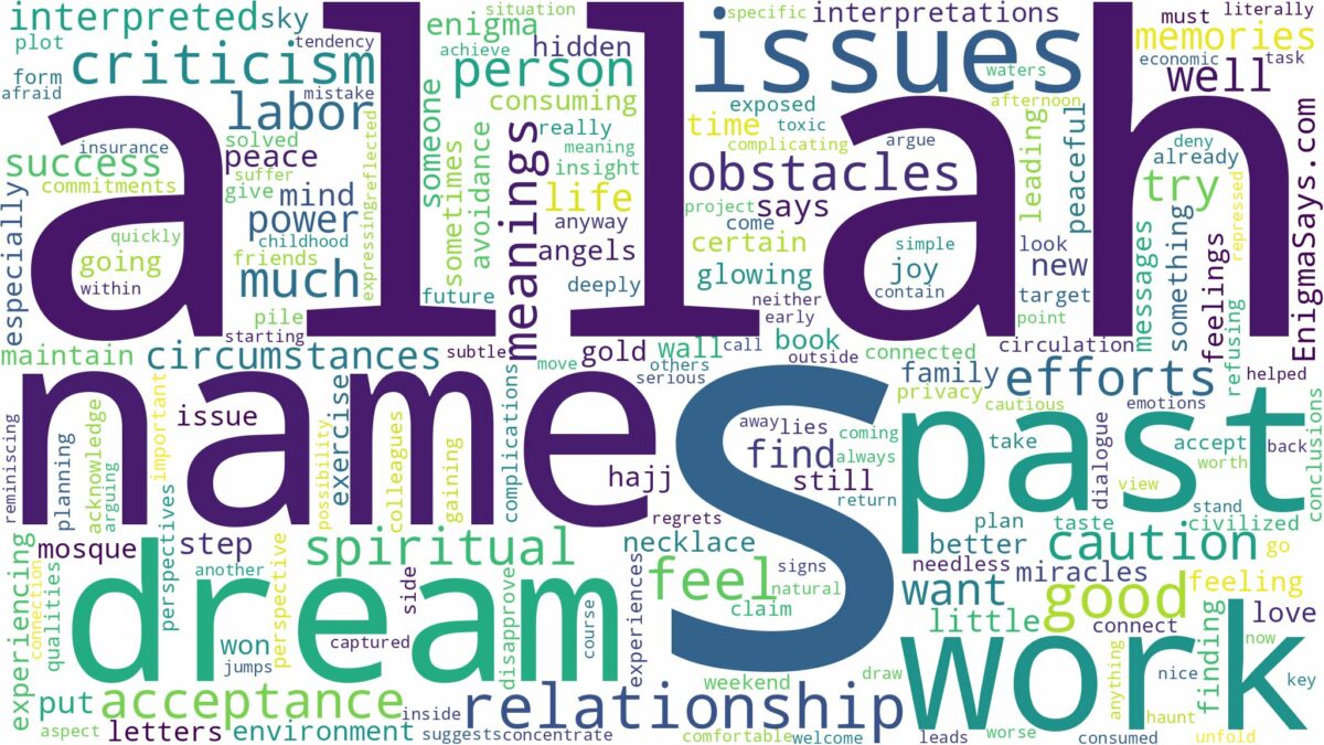 dreams about allah's name and related dreams with their meanings in a word cloud