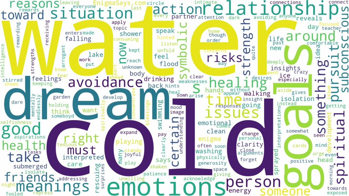 dream about cold water and related dreams with their meanings in a word cloud