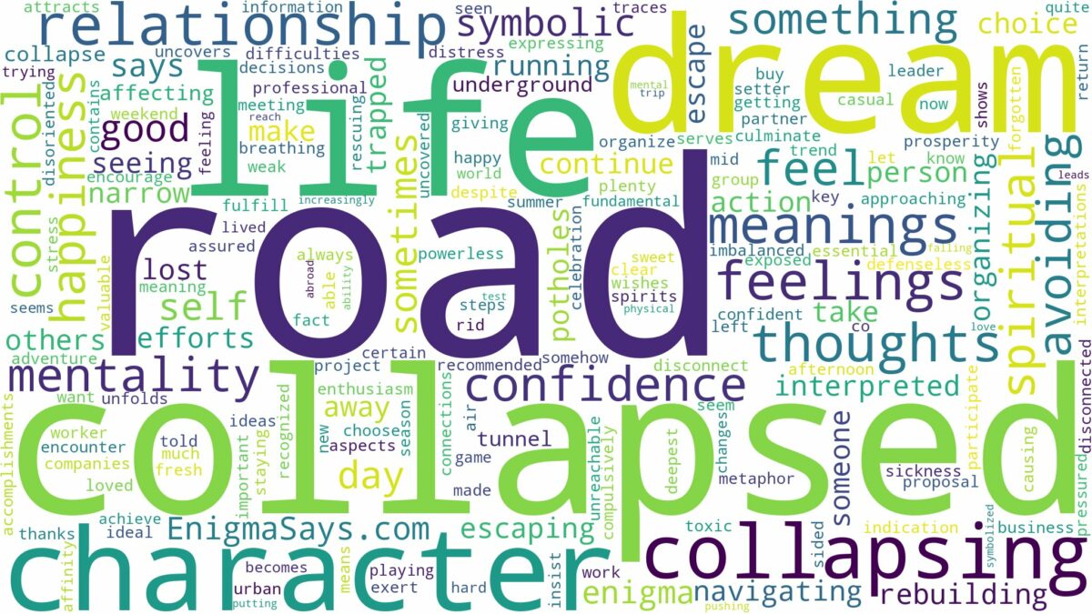 dream about collapsed road and related dreams with their meanings in a word cloud