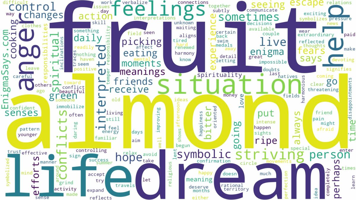 dream about almond fruit and related dreams with their meanings in a word cloud