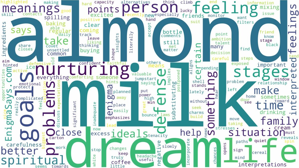 dream about almond milk and related dreams with their meanings in a word cloud