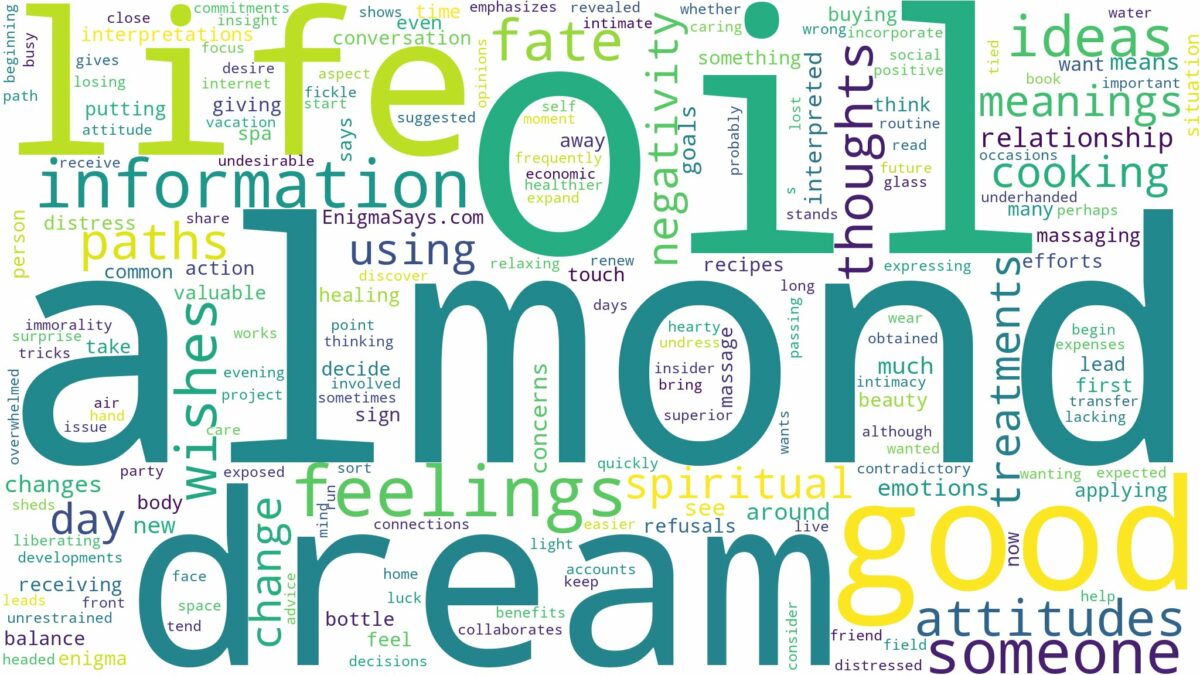 dream about almond oil and related dreams with their meanings in a word cloud