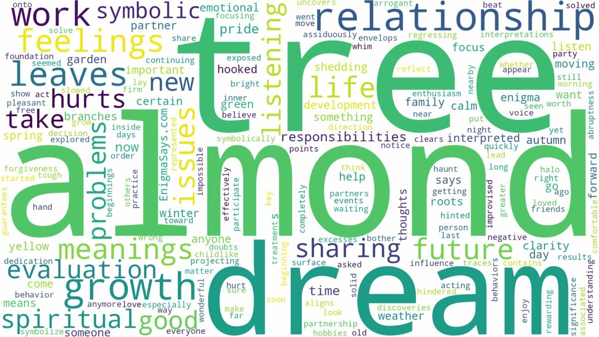 dream about almond tree and related dreams with their meanings in a word cloud