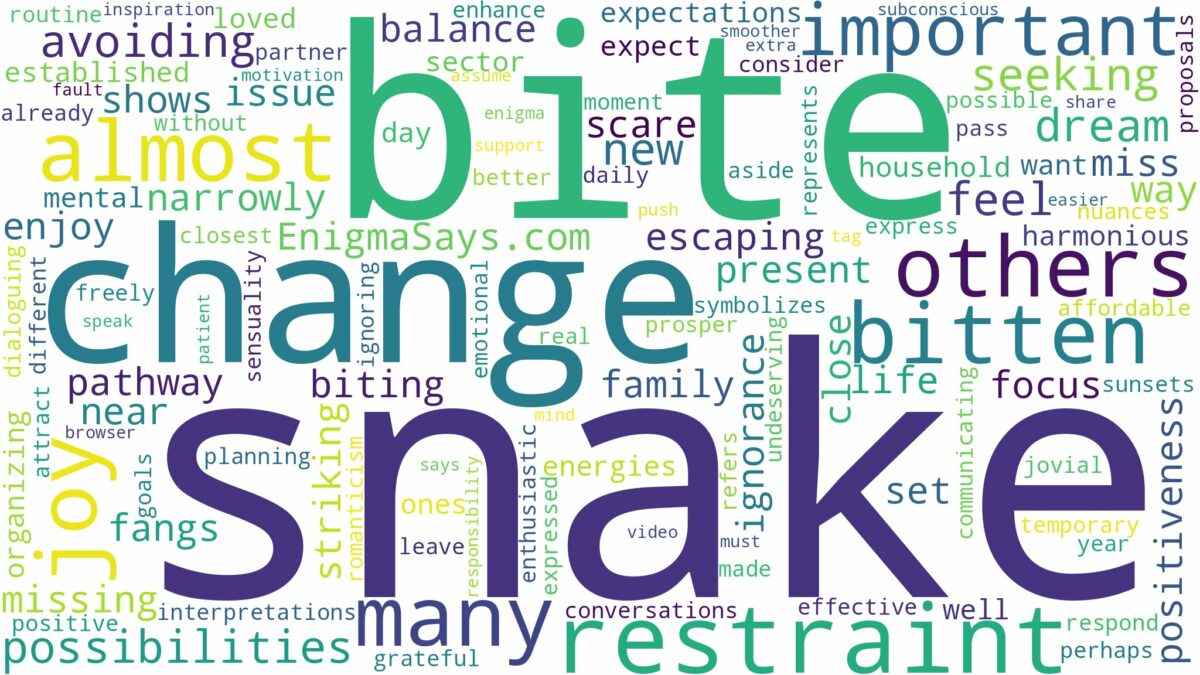 dreaming about almost being bitten by a snake and related dreams with their meanings in a word cloud