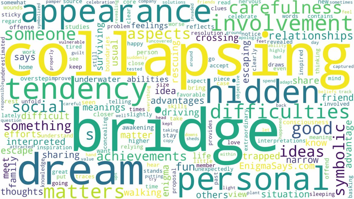 dream of collapsing bridge and related dreams with their meanings in a word cloud