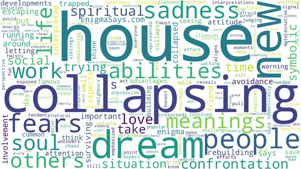 dream of collapsing house and related dreams with their meanings in a word cloud