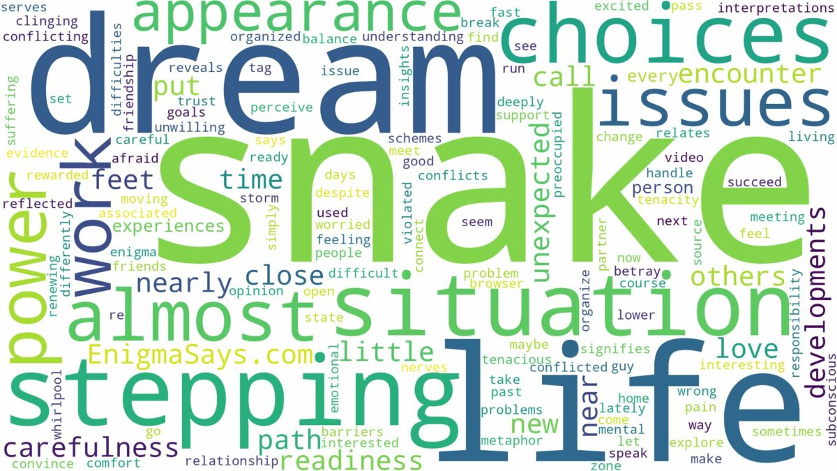 dreaming about almost stepping on a snake and related dreams with their meanings in a word cloud