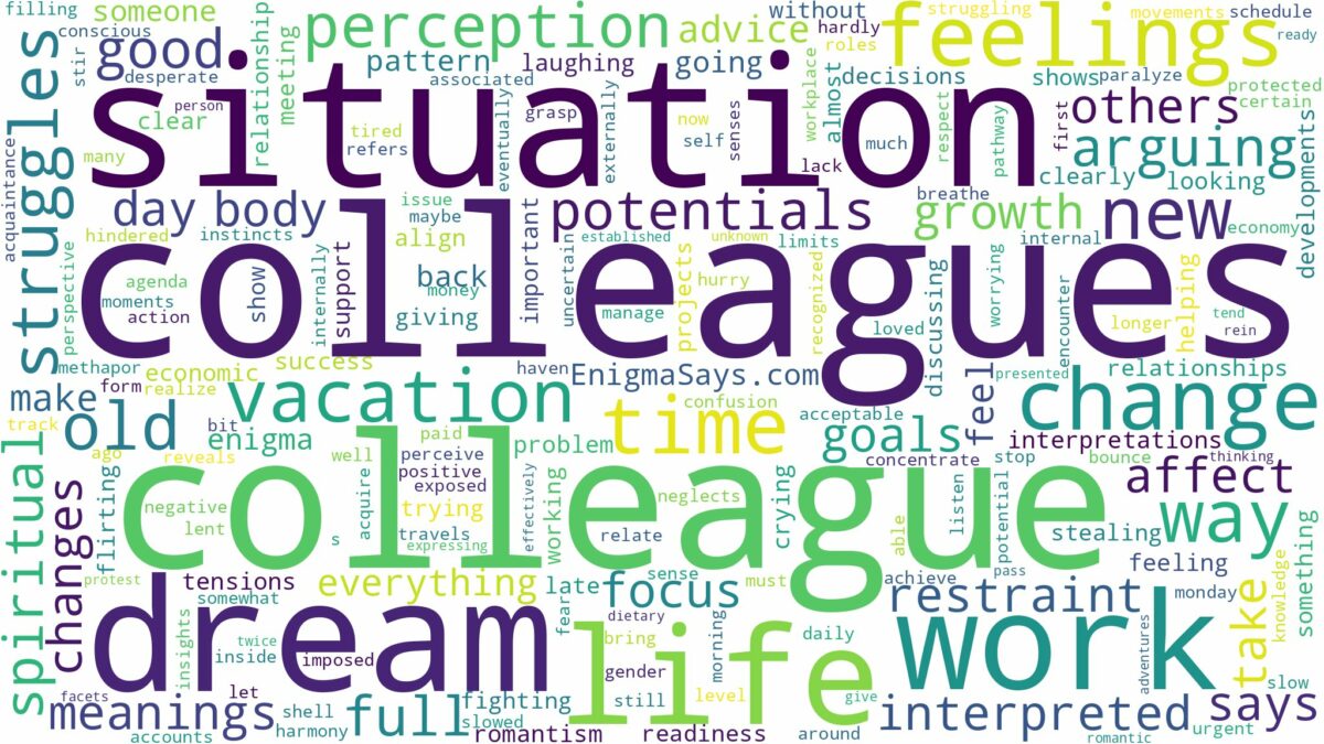 dreams about colleagues and related dreams with their meanings in a word cloud