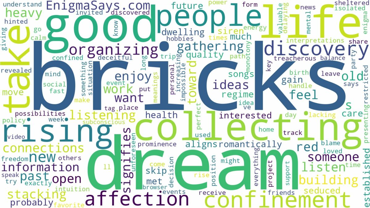 dream of collecting bricks and related dreams with their meanings in a word cloud