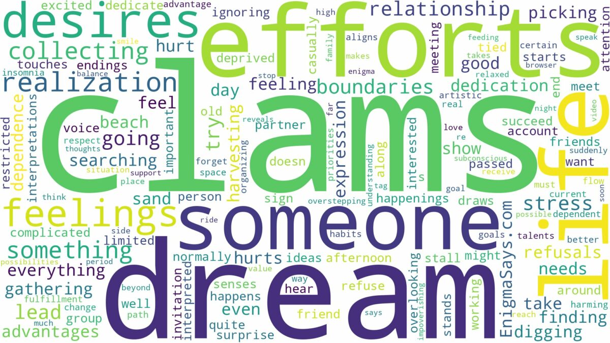 dream of collecting clams and related dreams with their meanings in a word cloud