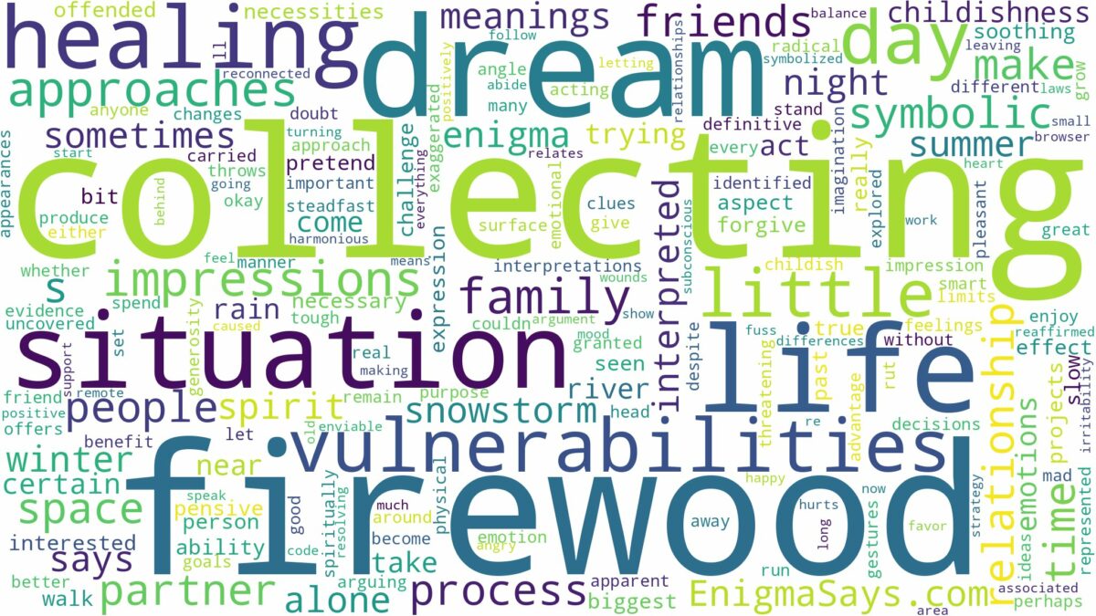 dream of collecting firewood and related dreams with their meanings in a word cloud