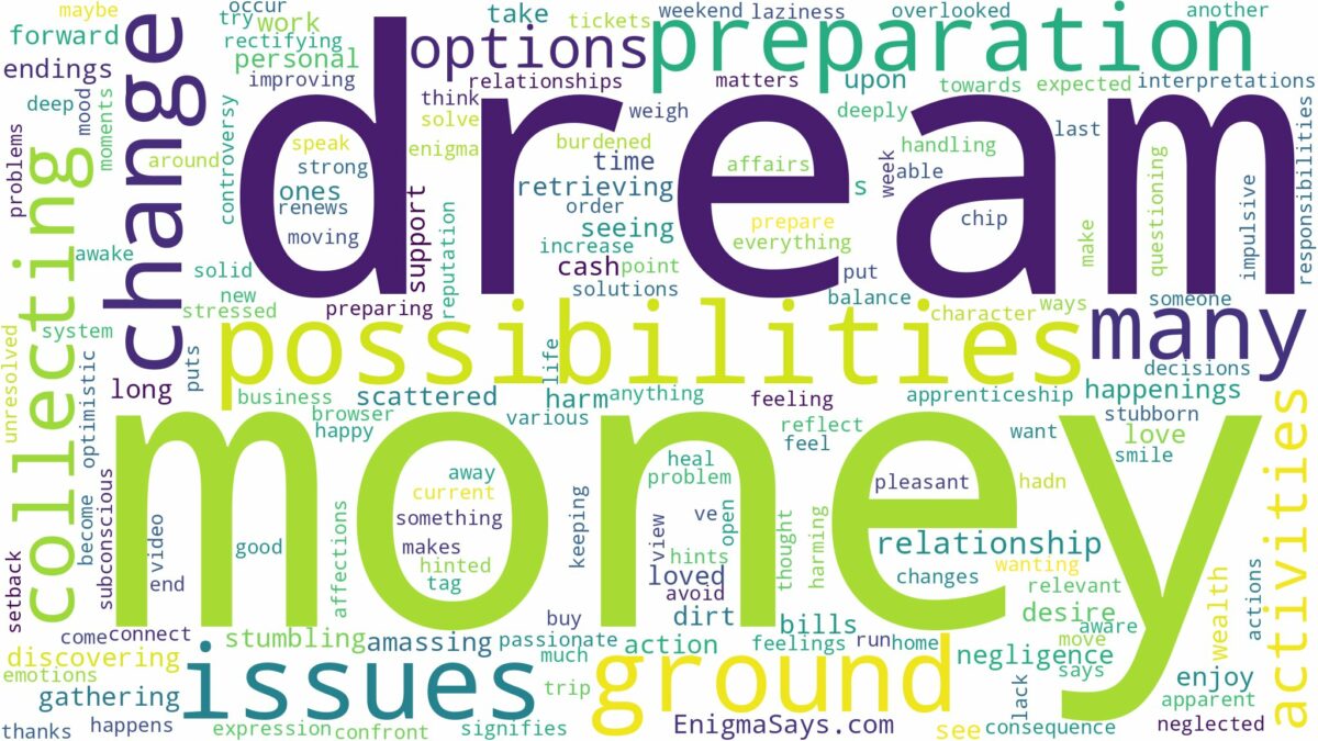 dreaming of collecting money from the ground and related dreams with their meanings in a word cloud