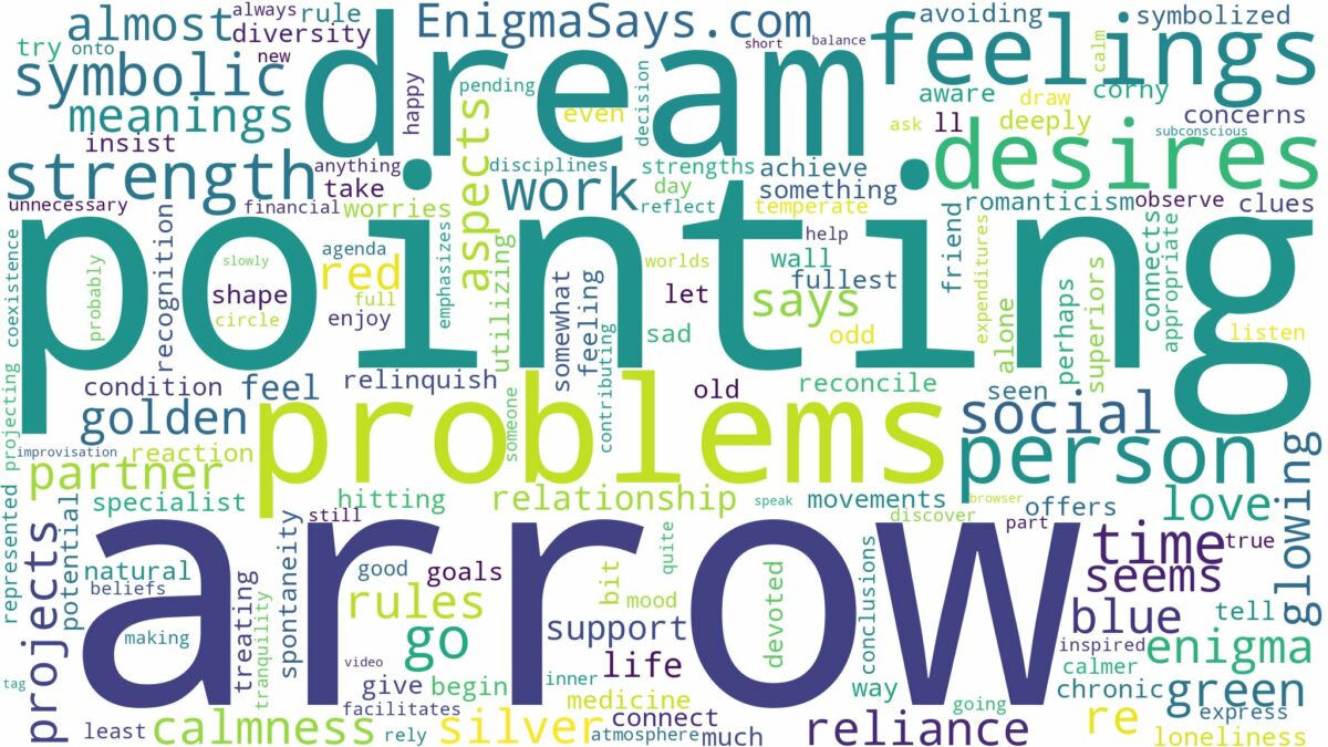 dreaming of an arrow pointing up and related dreams with their meanings in a word cloud