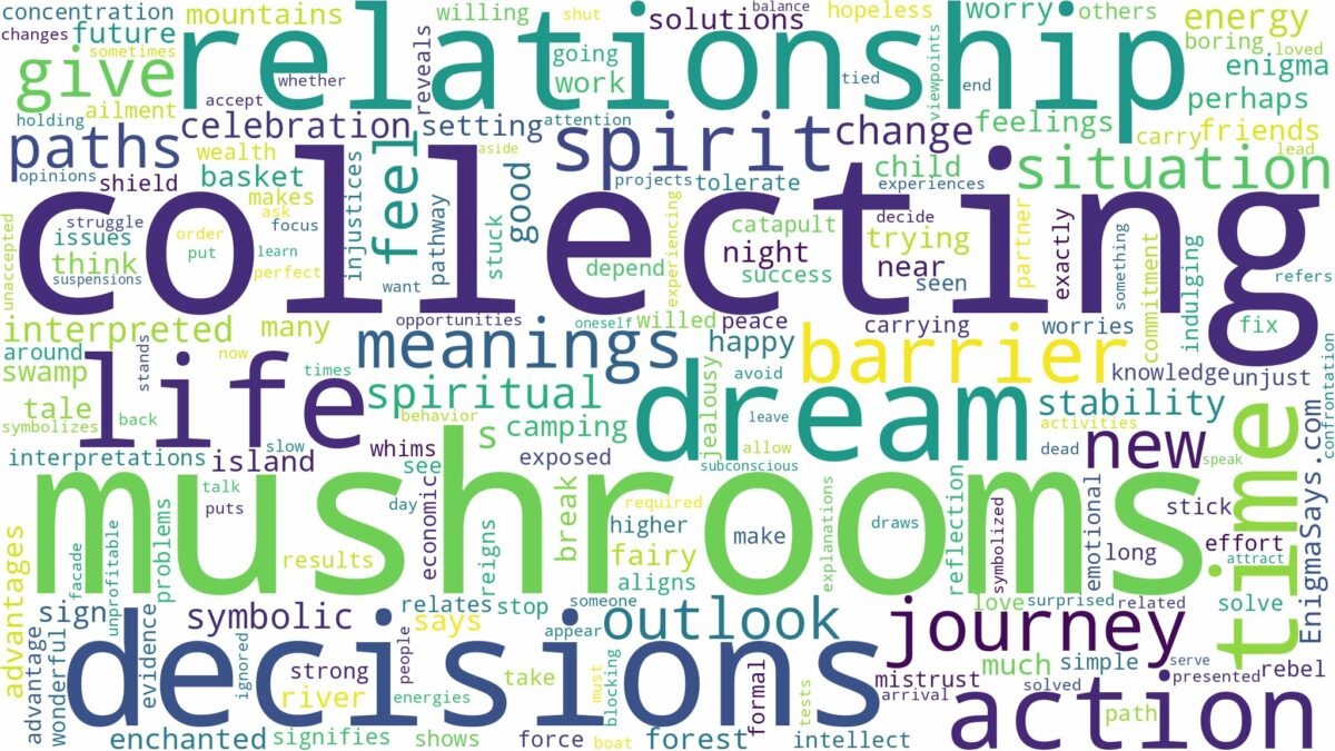 dream of collecting mushrooms and related dreams with their meanings in a word cloud