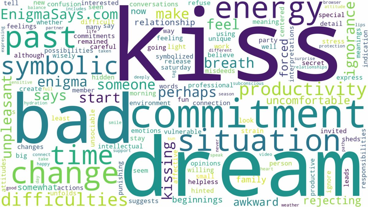 dream about a bad kiss and related dreams with their meanings in a word cloud