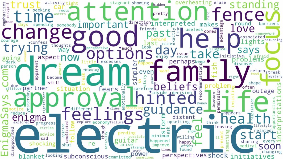 dream about an electric and related dreams with their meanings in a word cloud