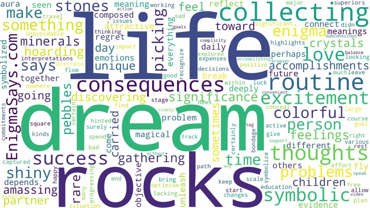 dream of collecting rocks and related dreams with their meanings in a word cloud