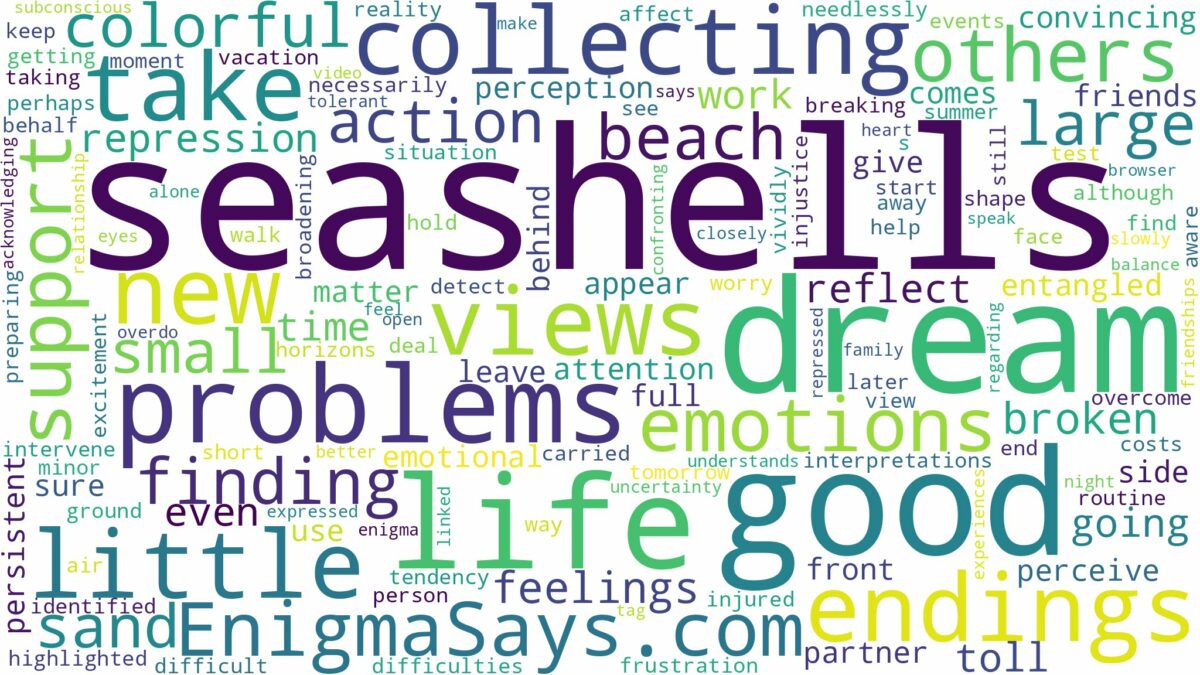 dream of collecting seashells and related dreams with their meanings in a word cloud