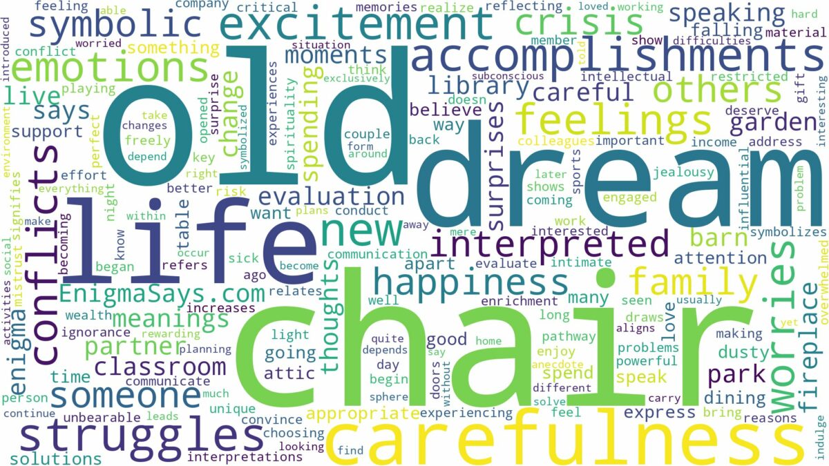 dream about an old chair and related dreams with their meanings in a word cloud