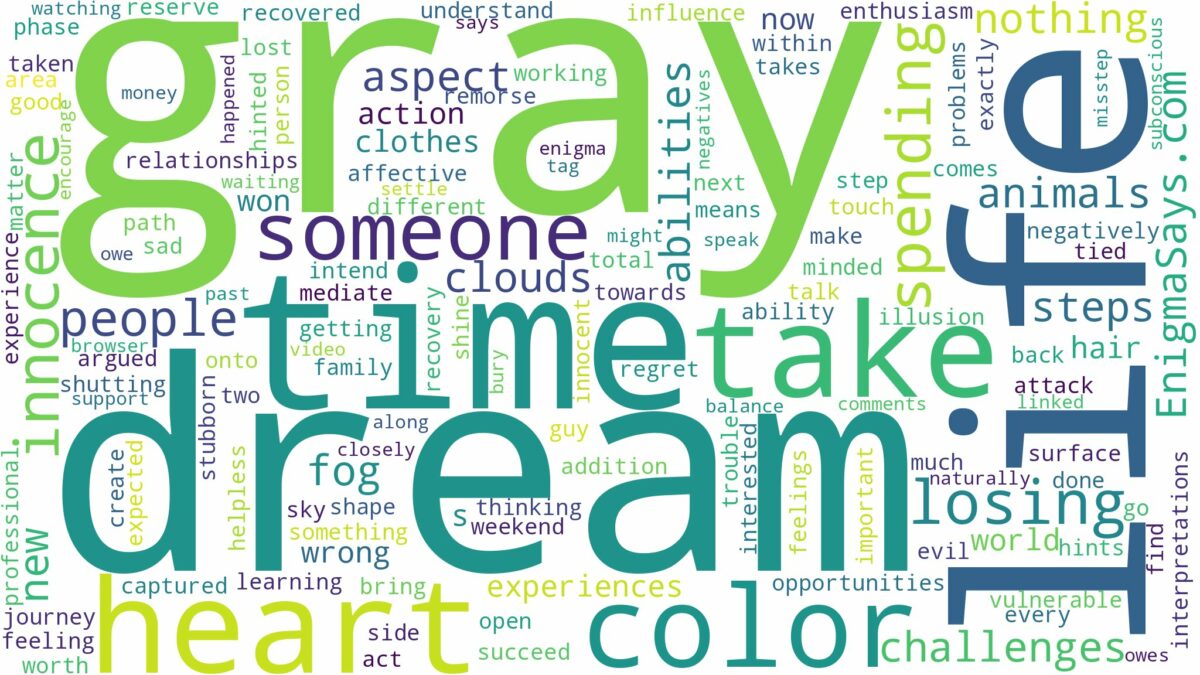 dream about color gray and related dreams with their meanings in a word cloud