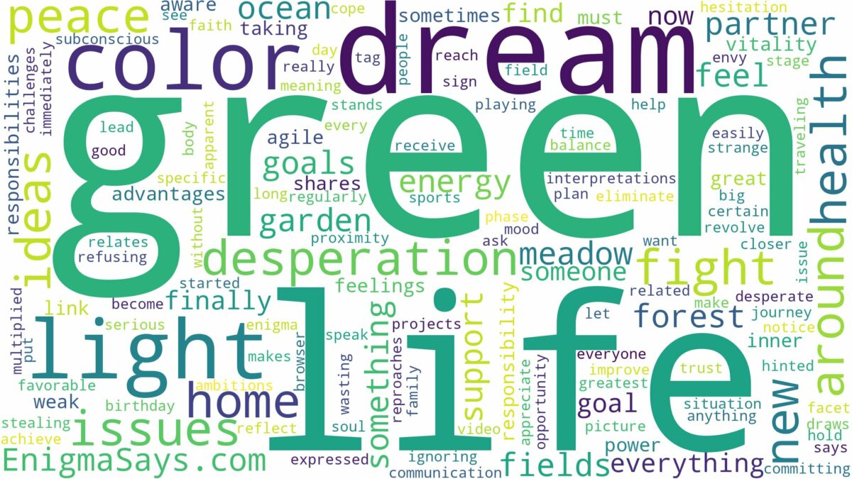 dream about color green and related dreams with their meanings in a word cloud