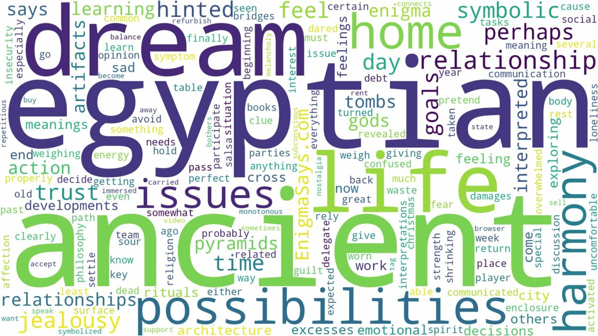 dream about ancient egyptian and related dreams with their meanings in a word cloud