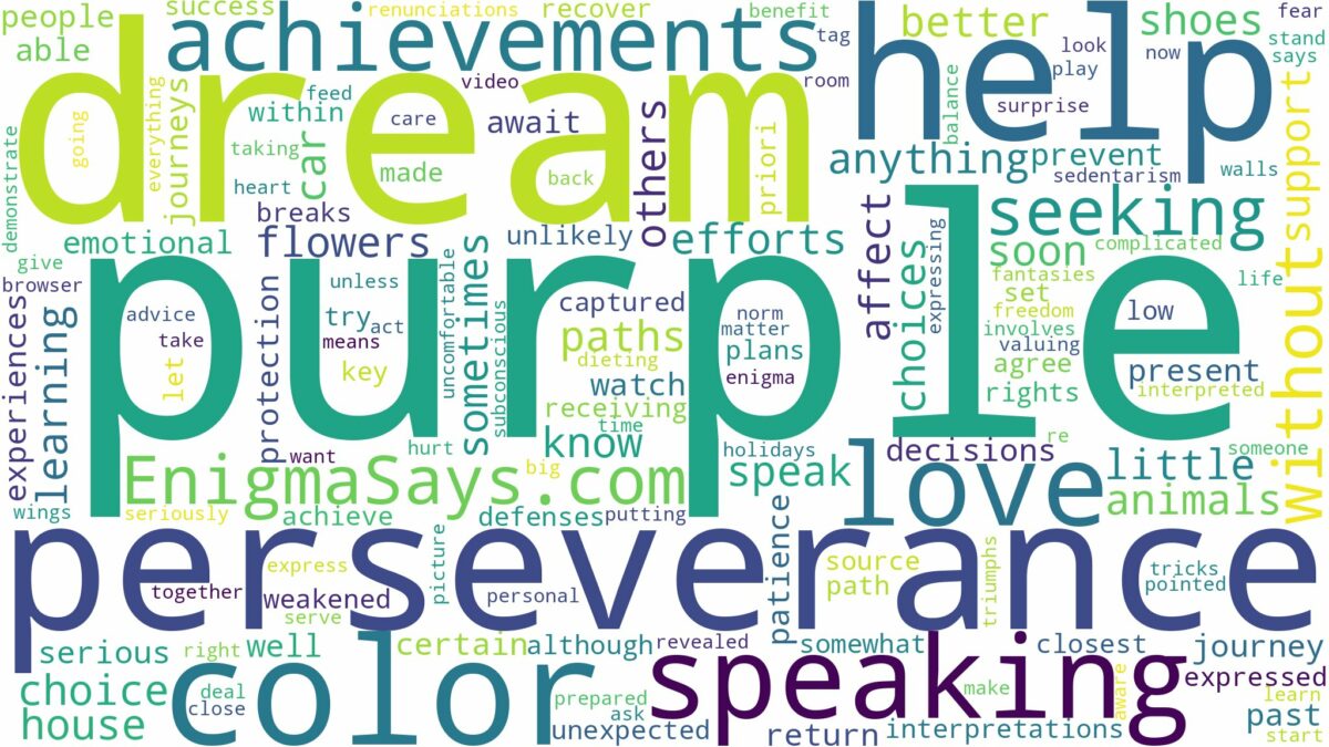 dream about color purple and related dreams with their meanings in a word cloud