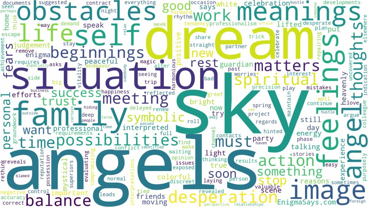 dream about angel in the sky and related dreams with their meanings in a word cloud