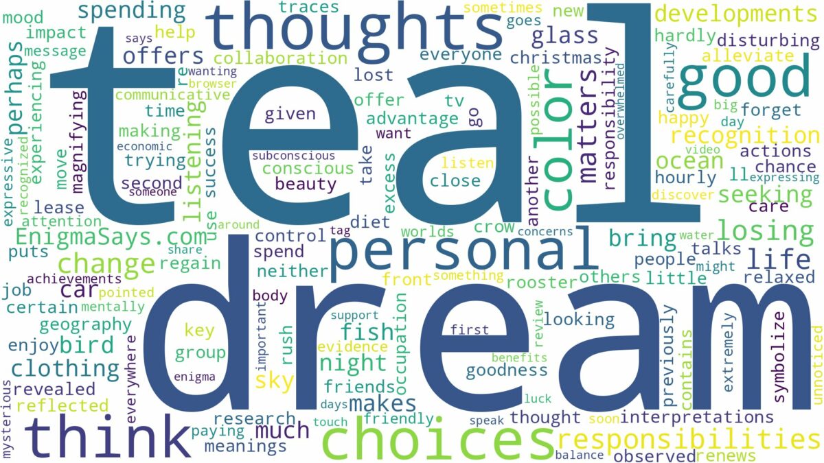 dream about color teal and related dreams with their meanings in a word cloud