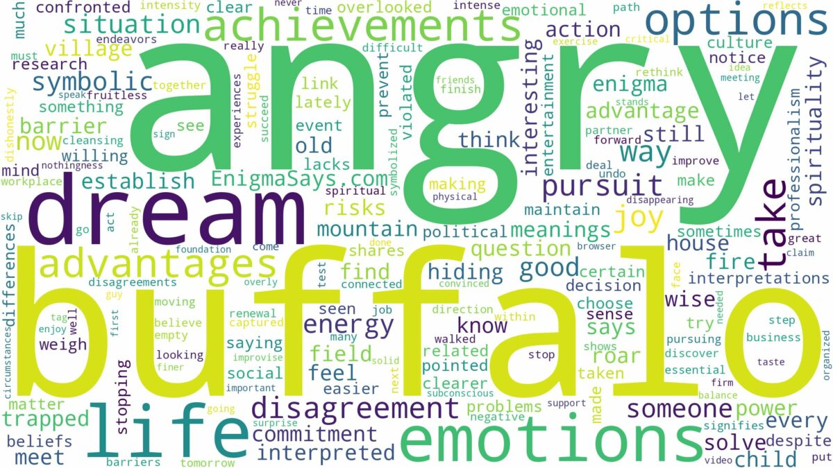 dream about angry buffalo and related dreams with their meanings in a word cloud