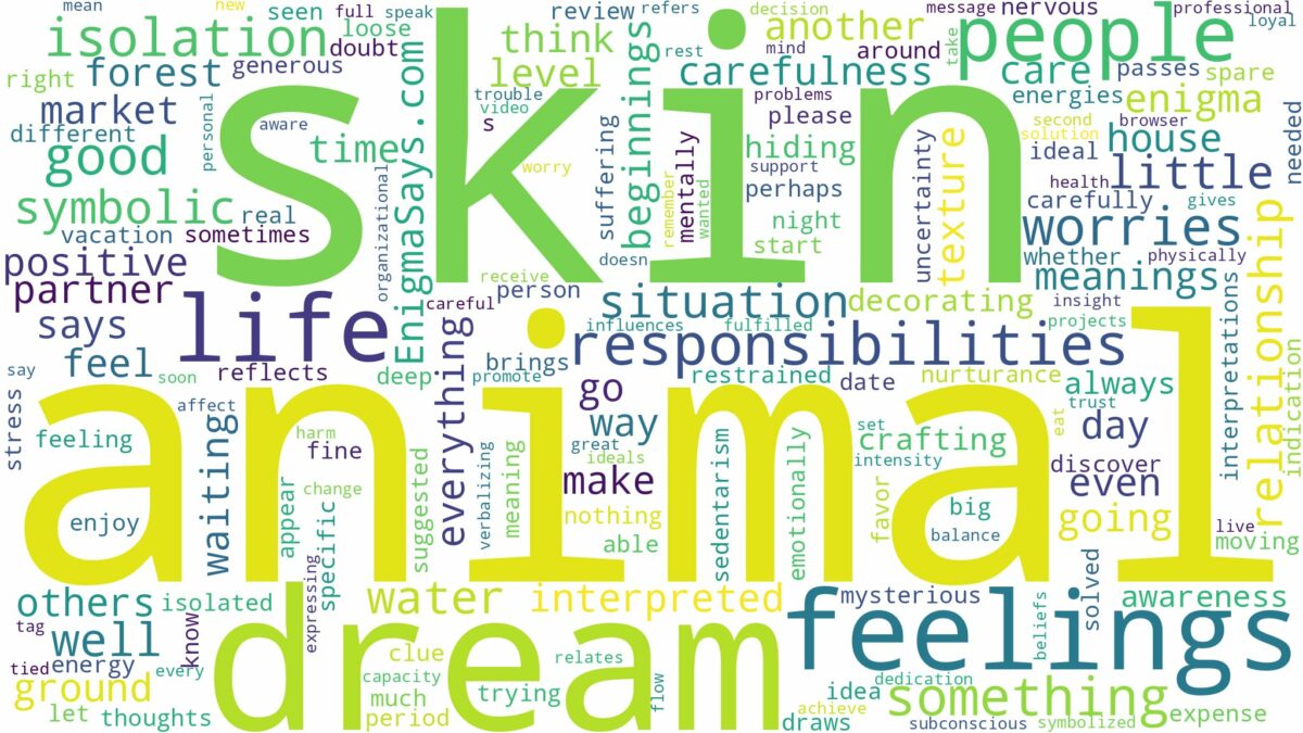 dream about animal skin and related dreams with their meanings in a word cloud