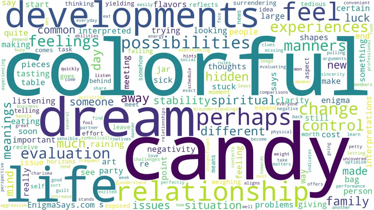 dream about colorful candy and related dreams with their meanings in a word cloud