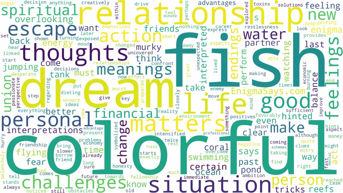 dream about colorful fish and related dreams with their meanings in a word cloud