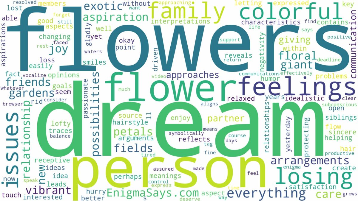 dream about colorful flowers and related dreams with their meanings in a word cloud