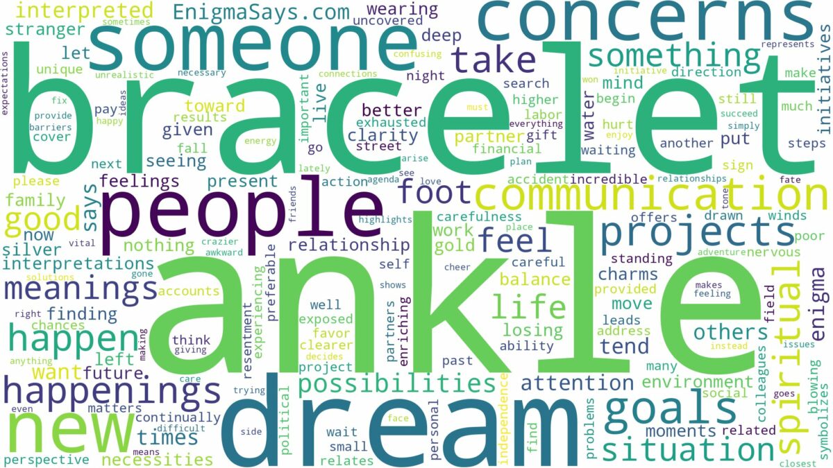 dream about ankle bracelet and related dreams with their meanings in a word cloud