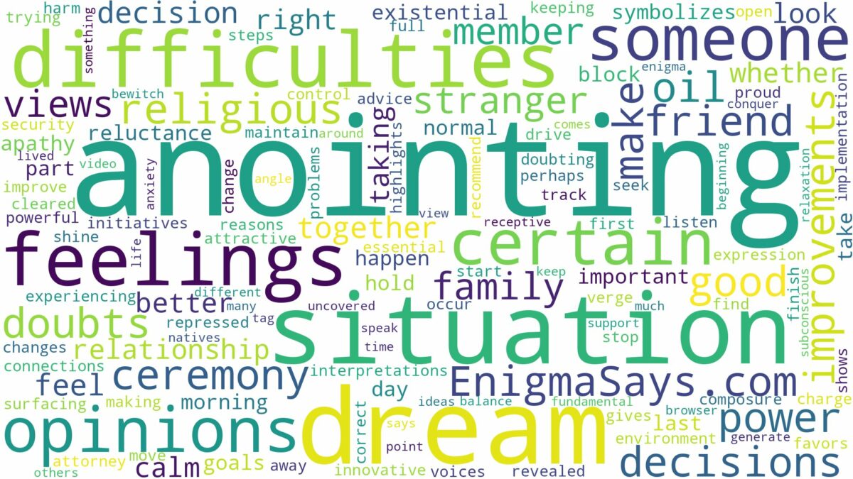 dream of anointing someone and related dreams with their meanings in a word cloud