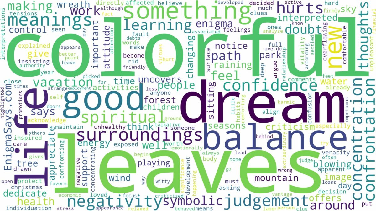 dream about colorful leaves and related dreams with their meanings in a word cloud