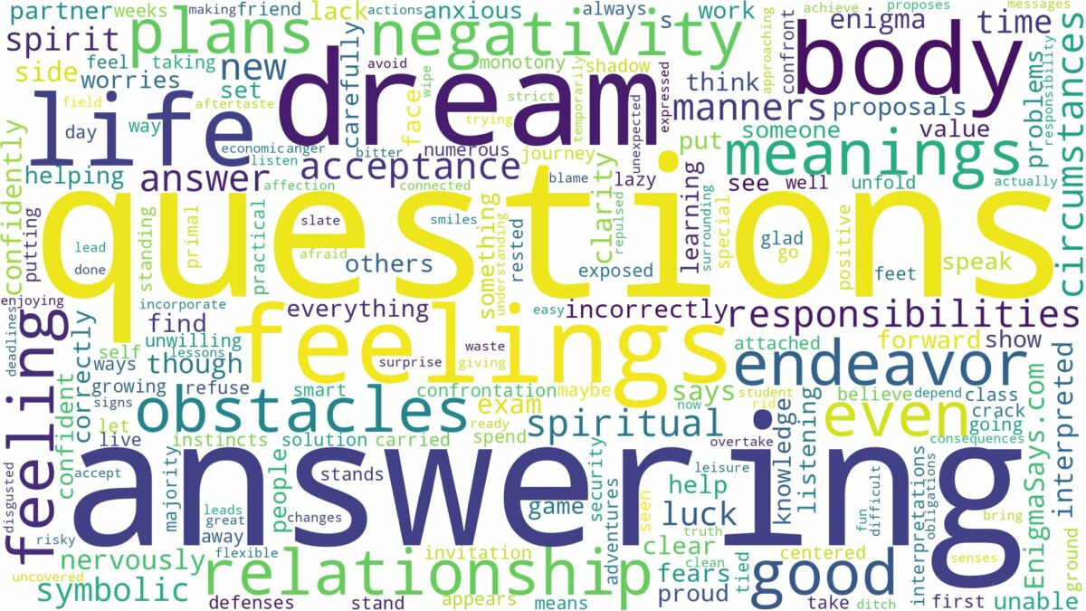 dream of answering questions and related dreams with their meanings in a word cloud