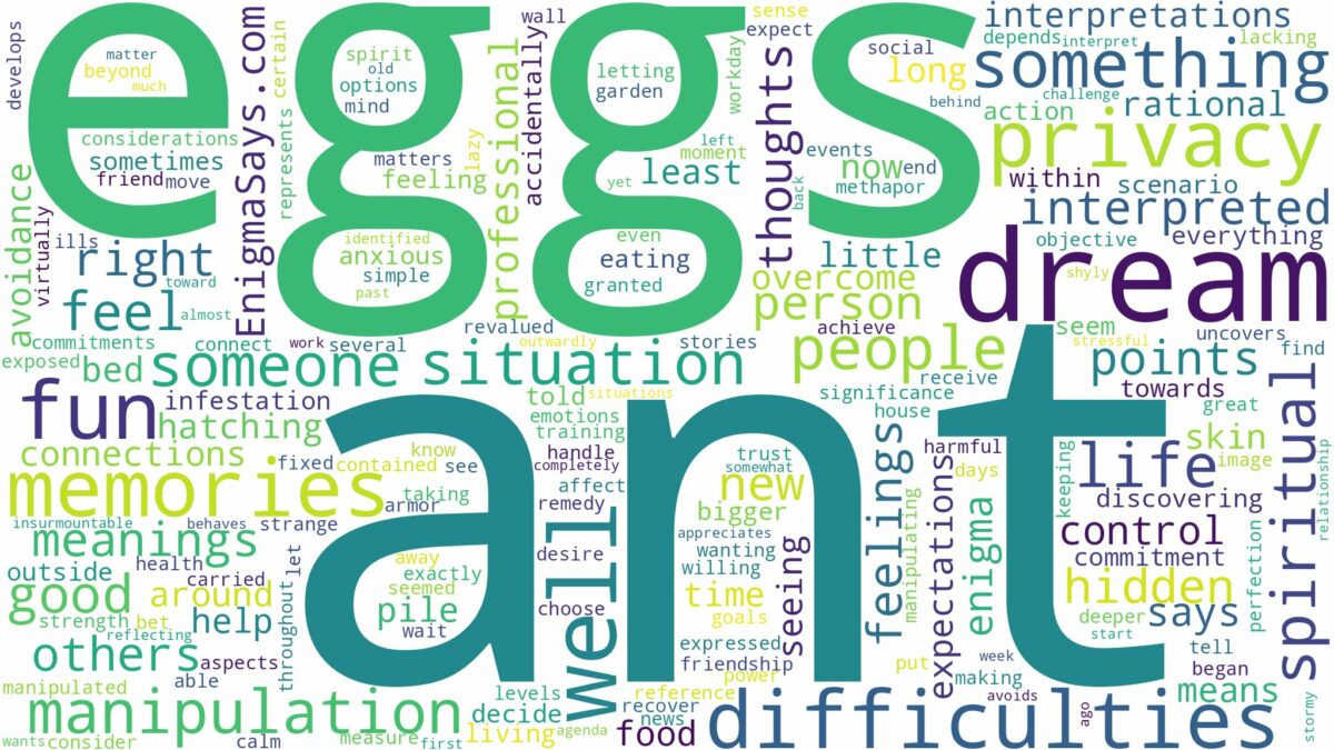 dream about ant eggs and related dreams with their meanings in a word cloud