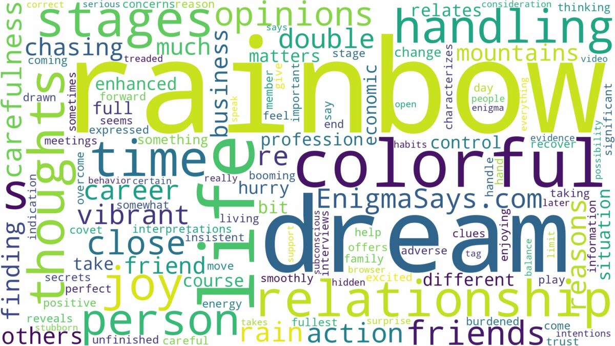 dream about colorful rainbow and related dreams with their meanings in a word cloud