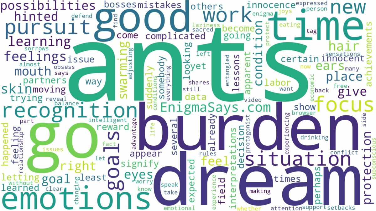 dreams about ants all over you and related dreams with their meanings in a word cloud